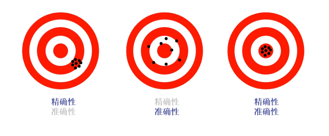 郑州爱尔眼科医院：微创全飞秒精准4.0-VISULYZE有哪些优势？